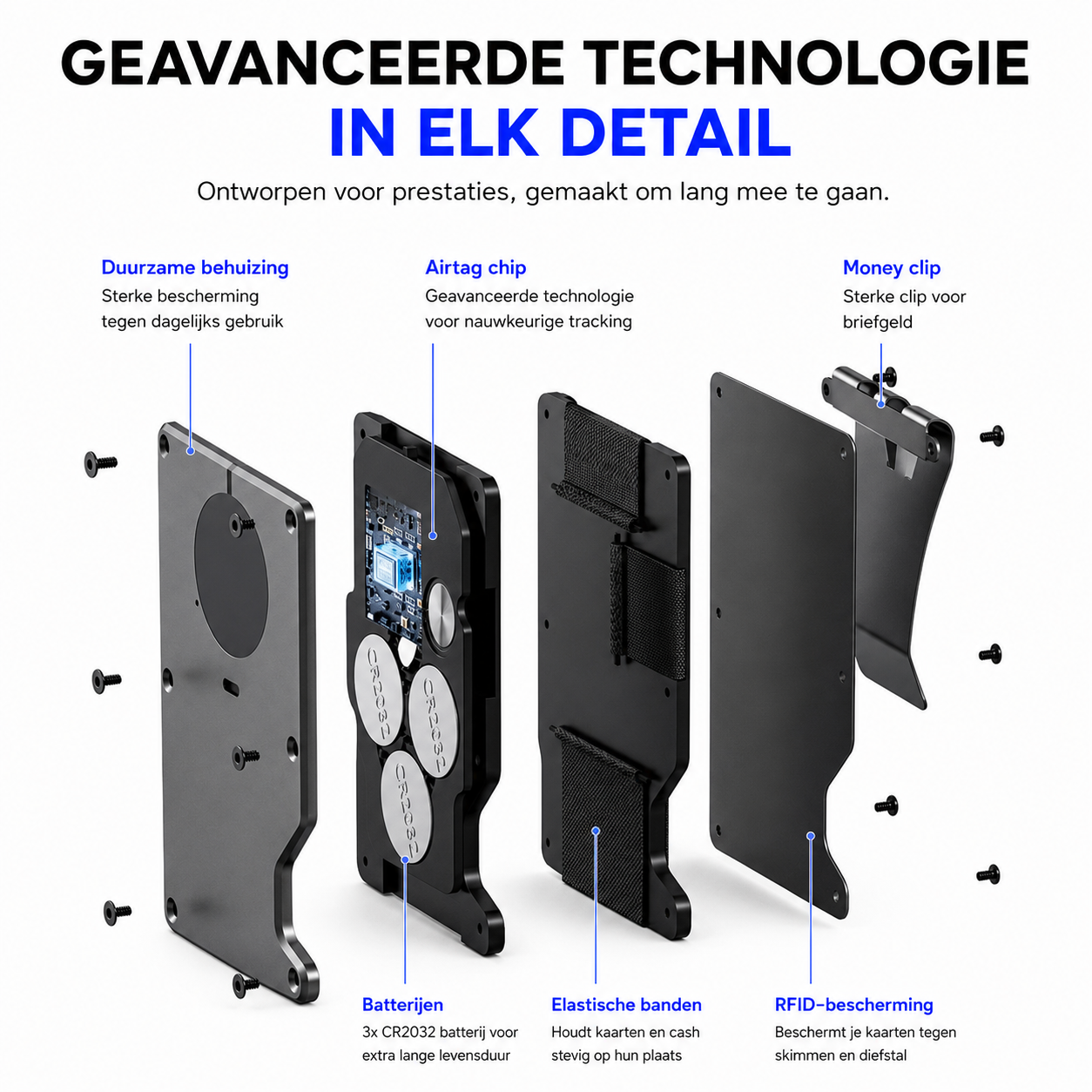 Pasjeshouder met Tracker voor Apple Find My | RFID & Aluminium - Afbeelding 2